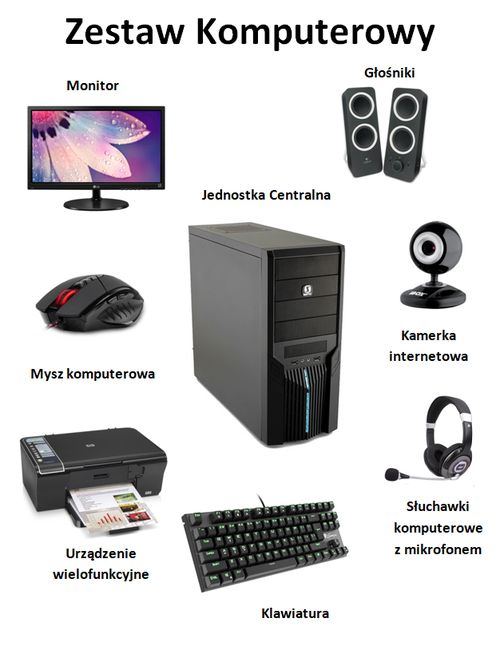 jednostka centralna1a