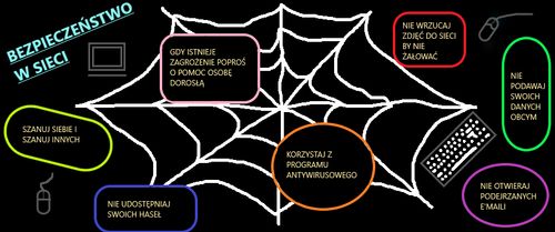 klasa4bplakatydbi2019a