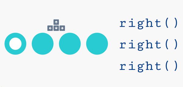 kodowaniepetle2020aa