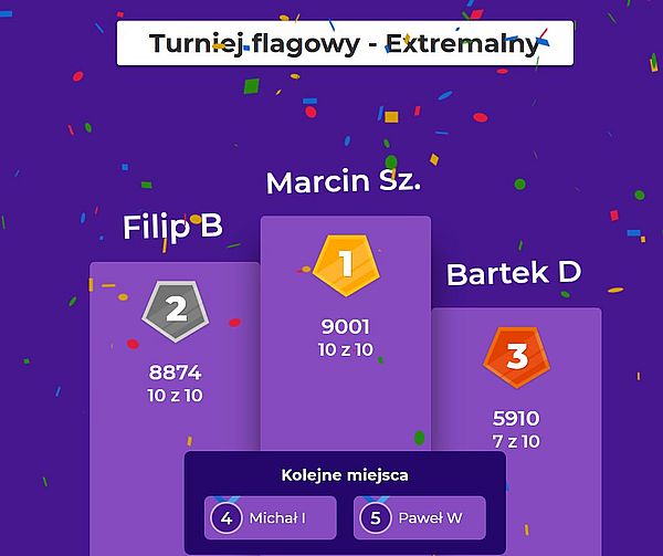 konkursflagekstremalny
